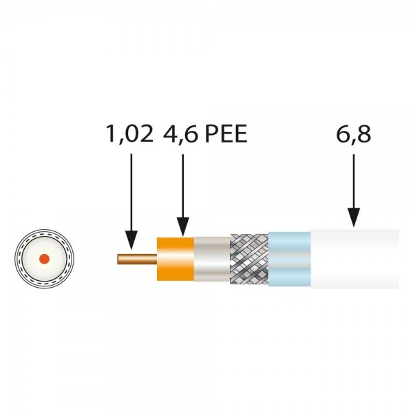 Televes SK100plus Koaxiaklabel 3-fach geschirmt weiß 100 Meter Spule